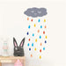 Wandsticker Rain - Pilzessin.at - zauberhafte Kinderdinge