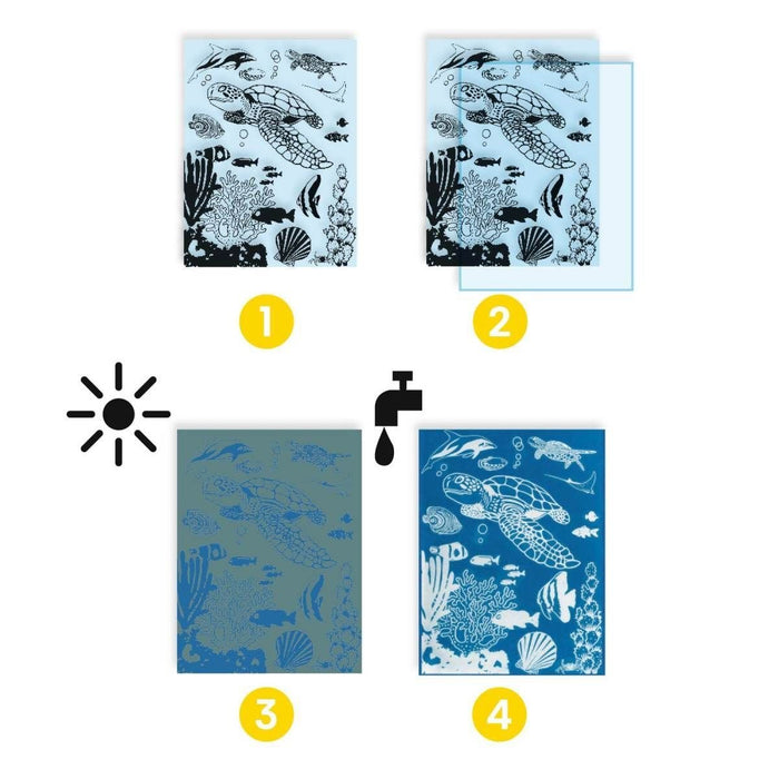 Workshop Blaudruck: Meer - Pilzessin.at - zauberhafte Kinderdinge